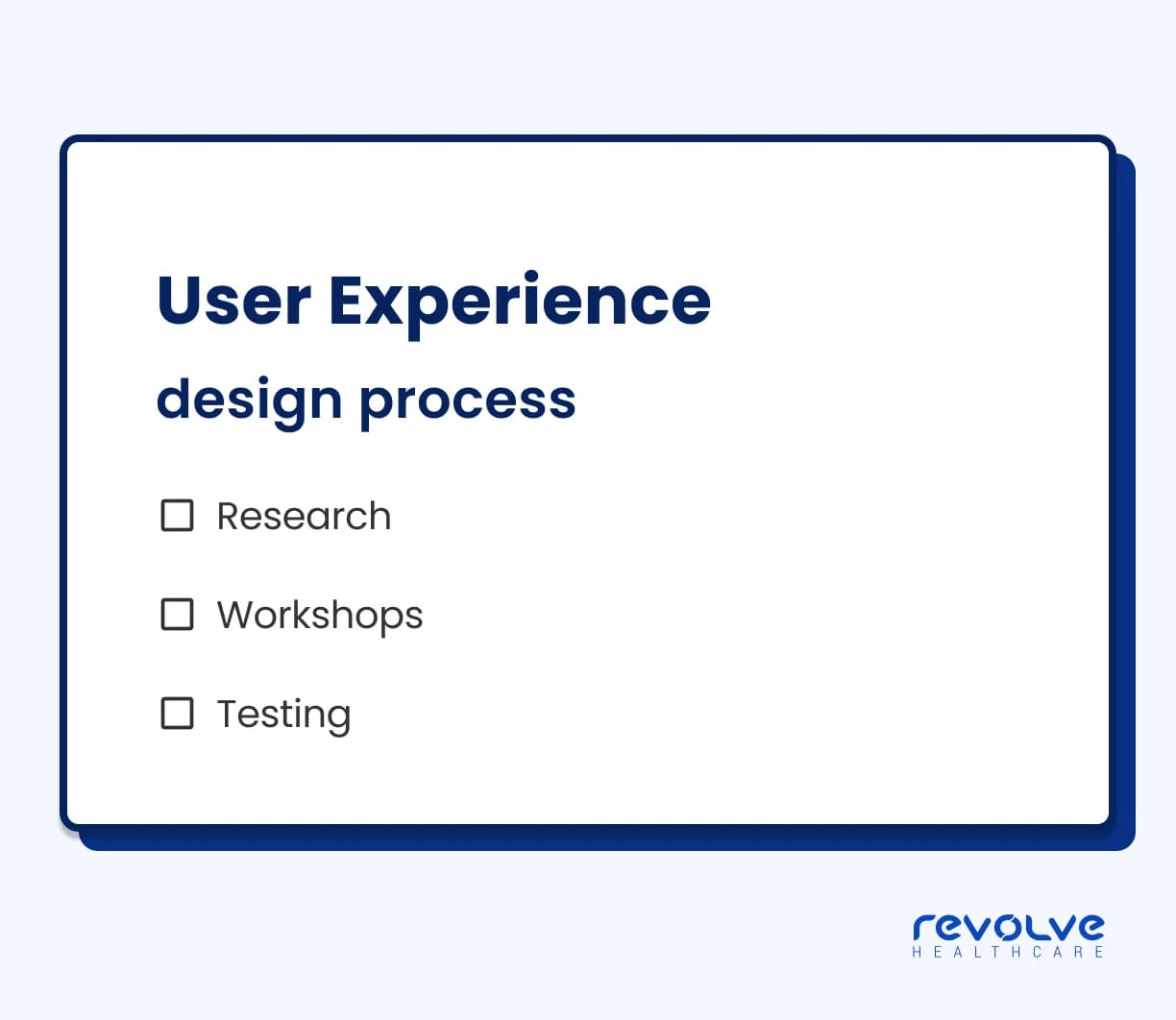 User-experience-design-process-Revolve-Healthcare User-experience-design-process-Revolve-Healthcare